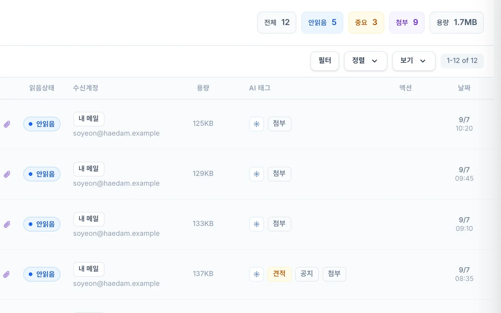 Sorting email with AI tags screen
